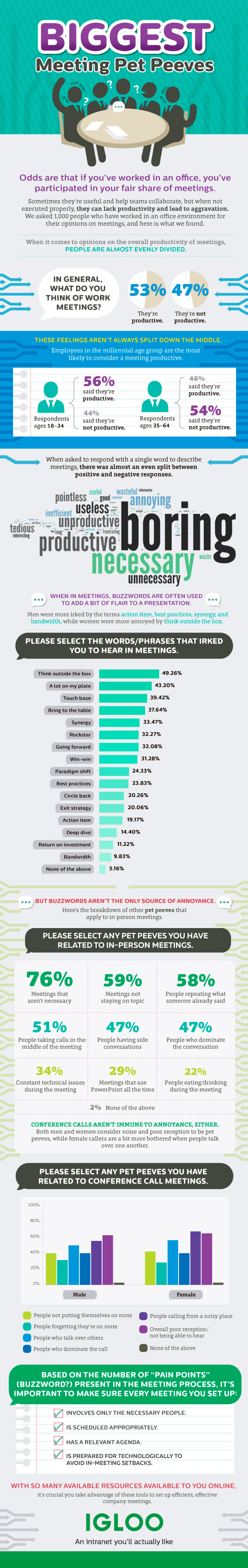 the-meeting-pet-peeves-that-are-driving-us-mad-new-data